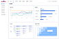 百度统计——一站式智能数据分析与应用平台