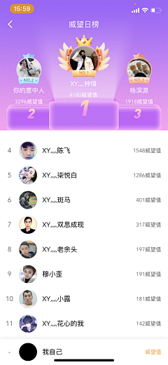 Zzz木采集到年度盛典