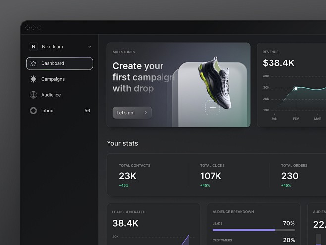 Drop: Dashboard widg...