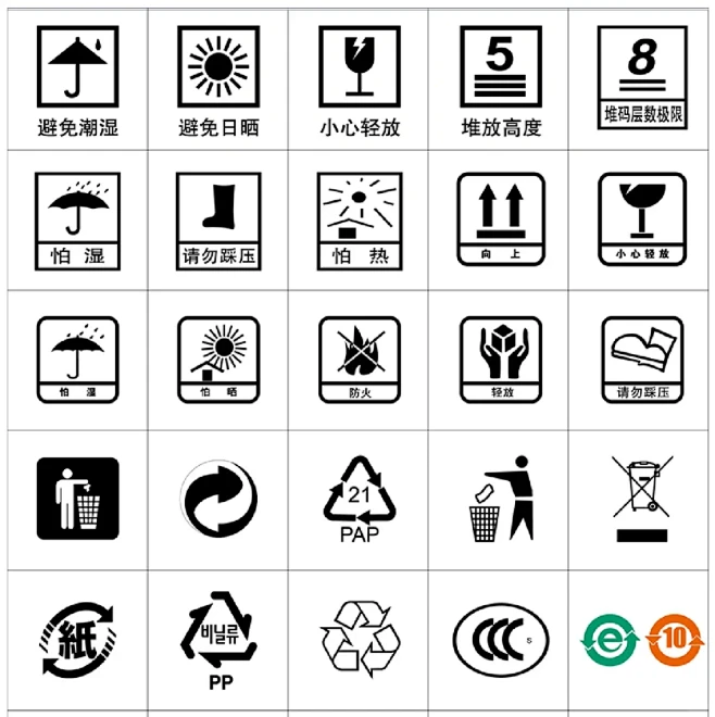 包装外箱常用图标食品安全图标CE环保标志 - 小红书-花瓣网