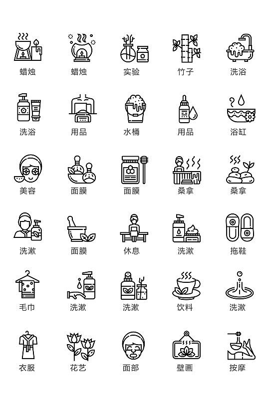 UI