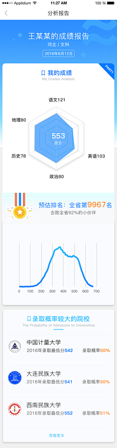 优爱可乐冰采集到app ui