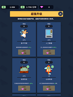 顾人两相忘采集到经营模拟类型