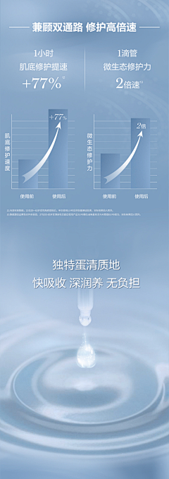 盐不闲＂采集到28天效果