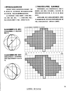 一小朵云采集到配色