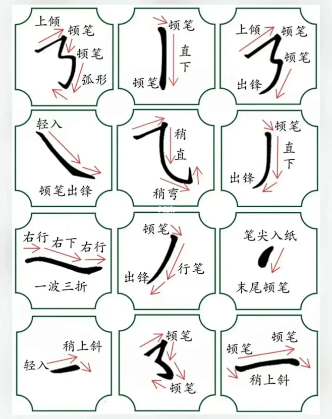这么详细的笔画示范学起来很容易-花瓣网
