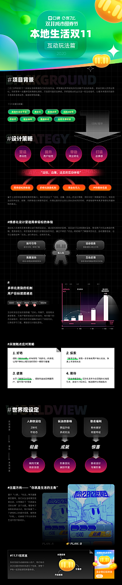 不知道叫什么呀呀呀呀采集到作品集