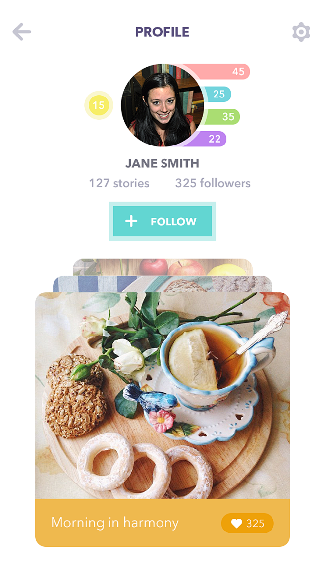 Blog app profile
