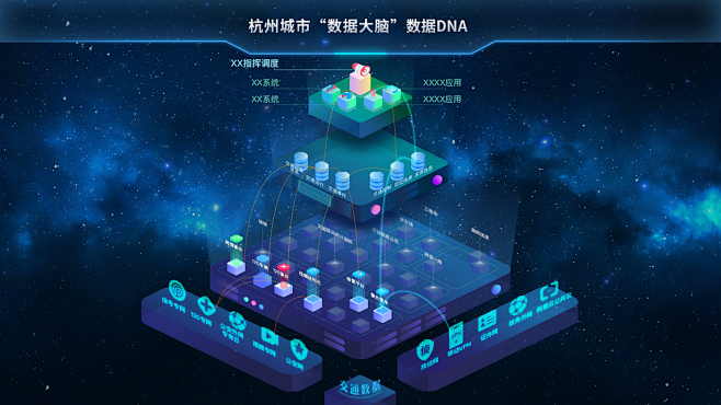 数据可视化