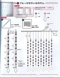 *FallenAngel采集到手工