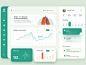 Tracking your Health - App Concept by Anastasia on Dribbble