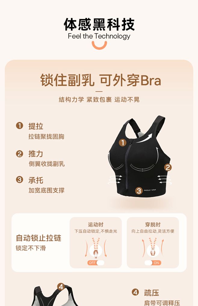 MOLYVIVI高强度前拉链运动内衣女防...