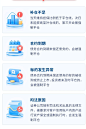 图片_╱金融-长图╱图片素材-花瓣网