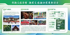 小黄的兼职日常|展板设计 - 小红书