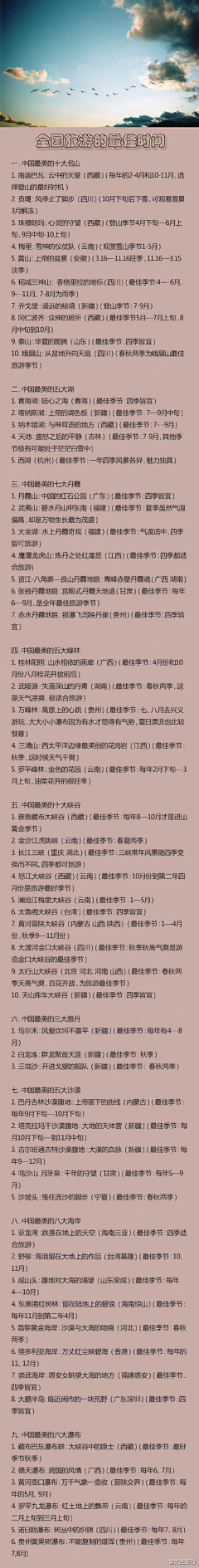 柳下樵客采集到设计元素——生活常识