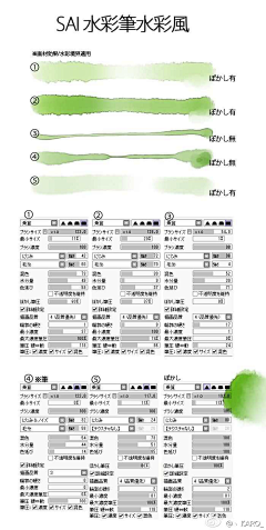 Hason海采集到参照-笔刷