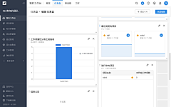 CE青年采集到ONES(旧版)