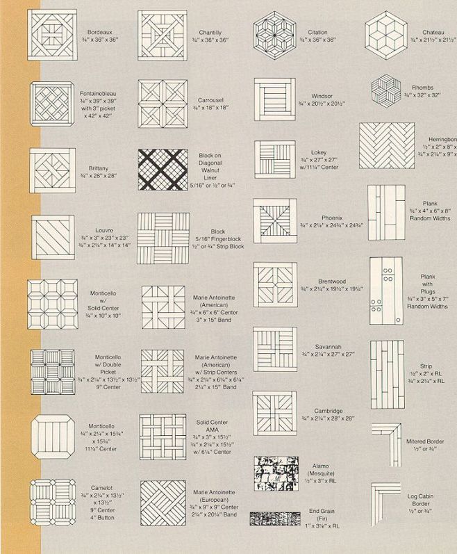 Wood Floor Patterns ...