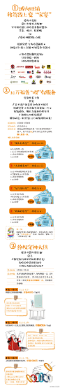 #生命不息 外卖不止#10万福袋“喂”你服务，无论是上班族，还是宅神，小悦就知道你是离不开外卖的。 ​​​​