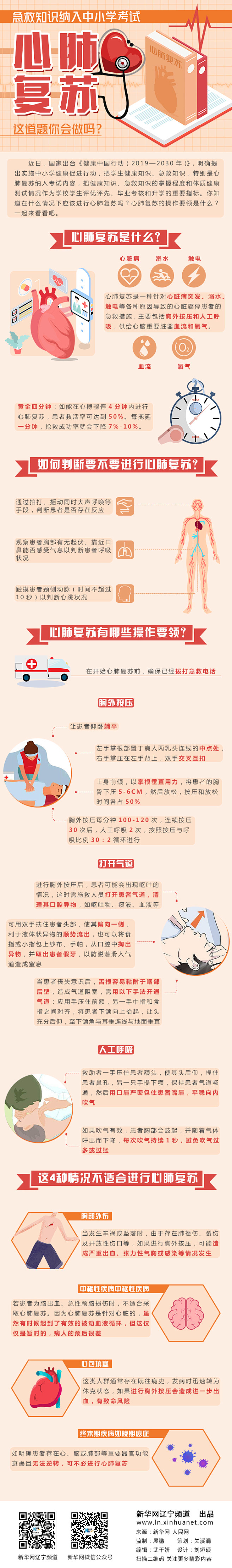 急救知识纳入中小学考试，心脏复苏这道题你...
