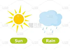 矢量反义词和对立面。太阳和雨。白色背景上的插图。教学辅助卡, 用于外语学习. 
