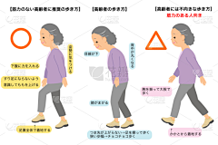ngclf采集到泡脚
