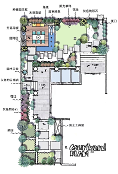 庭院/花园景观设计平面图/庄园/会所/彩平/总图-花瓣网|陪你做生活的设计师 | 计官网