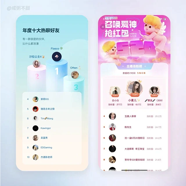 UI灵感 l 一组排行榜单界面-花瓣网