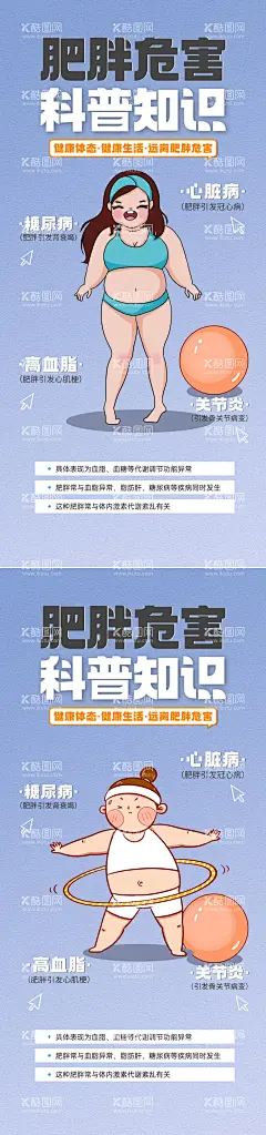 肥胖科普海报  - 源文件下载【酷图网】海报,医美,减肥,肥胖,健康,科普,小知识,危害,高血脂,糖尿病,卡通,
