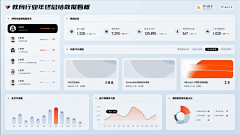 凌嘵采集到列表数据