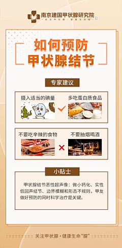 最冷、冷不过人♥采集到甲状腺