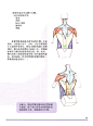 [人物素描的设计和创意].(Figure.Drawing：Design.and.Invention).(美)迈克尔.汉普顿.(Michael.Hampton).高清扫描版0094