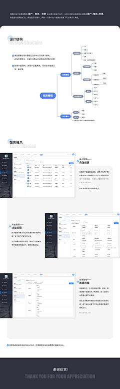 每天都想睡觉：采集到后台权限管理