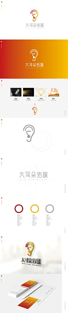 大耳朵传媒logo设计