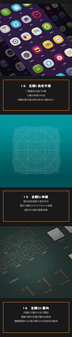 阿曜曜采集到@APP UI TEACH