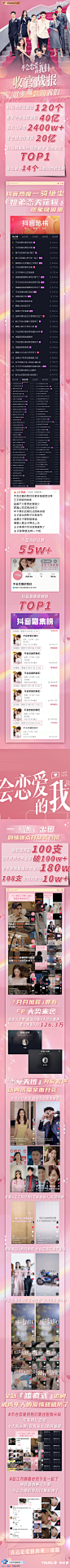 置顶 #不会恋爱的我们#恋爱教学满级通关✅收官战报已送达！恋爱开年强势突围，一路热度飙升，甜爆2022！
真心是爱情的唯一通路！“月月加薪”的故事已经告一段落，未来的日子里祝愿每个人都可以遇见让自己勇敢和成长的“真爱”
感谢所有爱情保安的陪伴和支持，恋爱的成绩我们一同创造 ​​​​