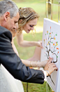 打造与众不同的婚礼--指纹签到册 - 打造与众不同的婚礼--指纹签到册婚纱照欣赏