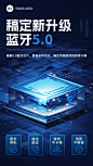 IT互联网产品营销科技感合成竖版海报