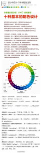 【推荐：设计中的十个基本配色法则】 1、无色设计；2、冲突设计；3、单色设计；4、分裂补色设计；5、二次色设计；6、类比设计；7、互补设计；8、中性设计；9、原色设计；10、三次色三色设计；→http://t.cn/zYmzDe7 
