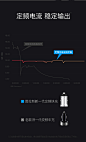 车载充电器快充车充汽车用点烟器USB接口转换插头手机车上快速12v-tmall.com天猫