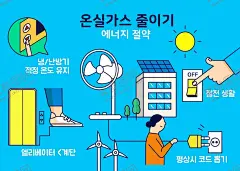 环保插画  【酷图网】低碳生活,垃圾分类,低碳出行,生态能源,资源,新能源,绿色能源,清洁能源,绿色交通,环保动力,低碳,环保汽车,环保海报,环保指南,环保公益,环境治理,保护环境,绿色环保,环保减排,节能,环保,生态环境,环卫设施,节能减排,节能环保,保护生态,生态文明,生态家园,文明城市,环保文化,保护地球,环境保护,