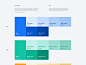 Color Speccing for Design Systems design systems palettes systems colors