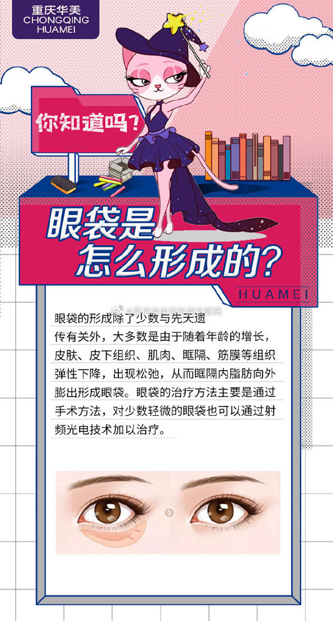 华美喵上线啦！你有大眼袋么？ ​​​​