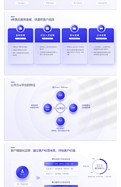 卡片H采集到PPT