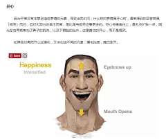 PANG喵采集到教程