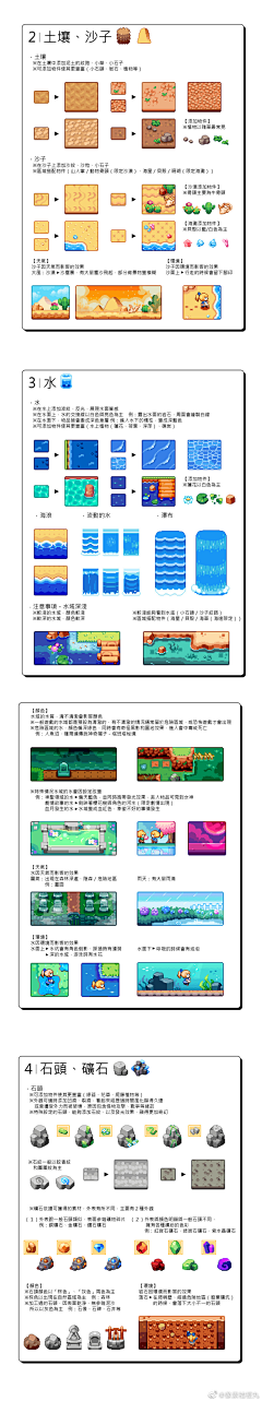 xuan仔采集到像素风
