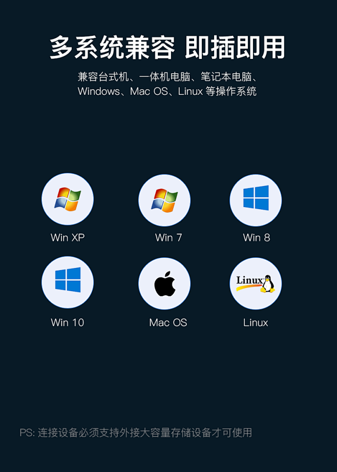 蓝硕SATA/NVME 双协议高速读取器...