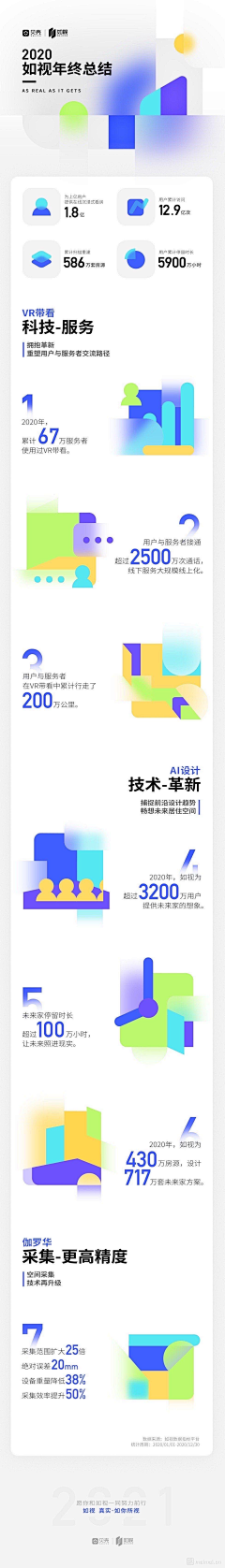 蛮小留采集到【App】首页