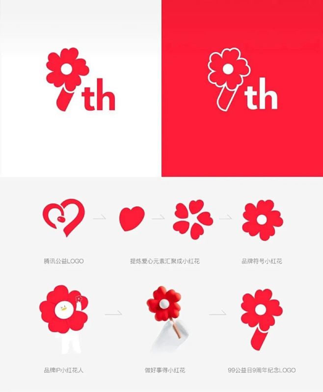 标志 | 腾讯公益99公益日周年纪念LOGO亮出，设计为一朵小红花！