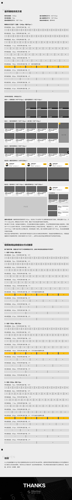 妖怪哪里走_采集到教程/学习